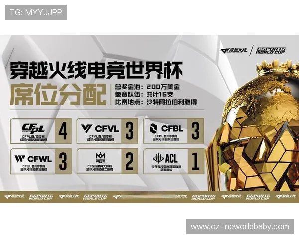 《2025年全球电竞大赛赛程公布 各大战队备战激烈对决》