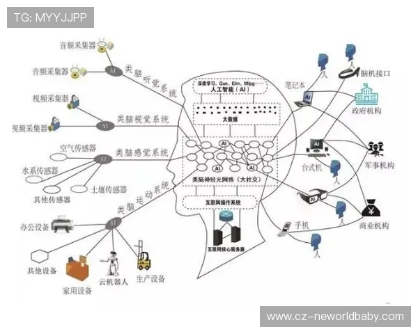 罗马俱乐部视角下全球可持续发展理念的演变与未来路径探索