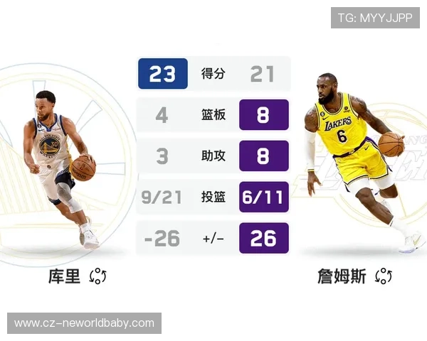 湖人交易传闻发酵勇士连胜终结联盟格局再起波澜季后赛形势突变